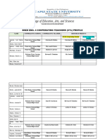 Cooperating Teachers Profile 1 1