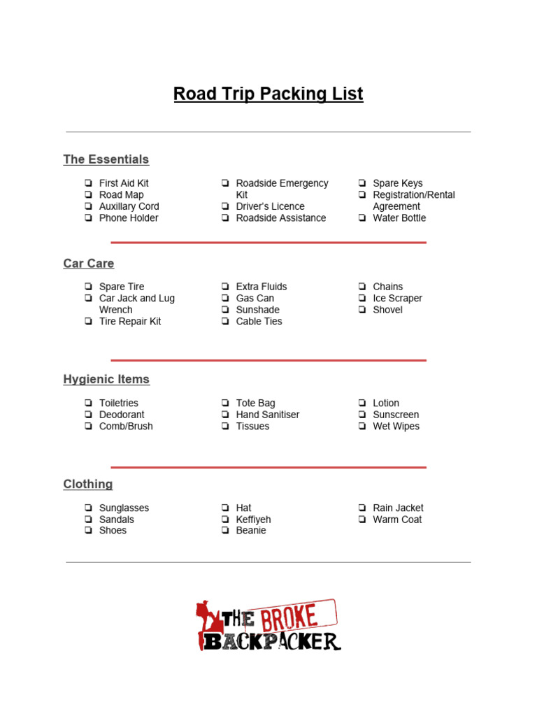 Road Trip Packing Essentials Guide | PDF
