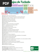 50 Comandos Esenciales de Computadora | PDF | Ventana (informática ...