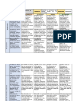 Evaluacion Enero