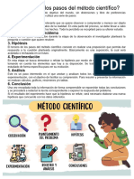 Método Cientifico