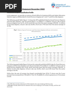 Degree Outcomes Statement 2022