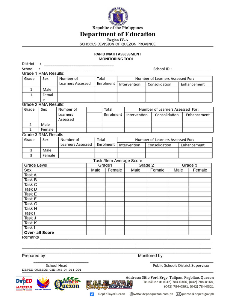 Rapid Math Assessment Monitoring Tool Pdf Learning Cognition