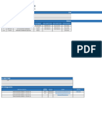 Censo Formato Actualizado 2022