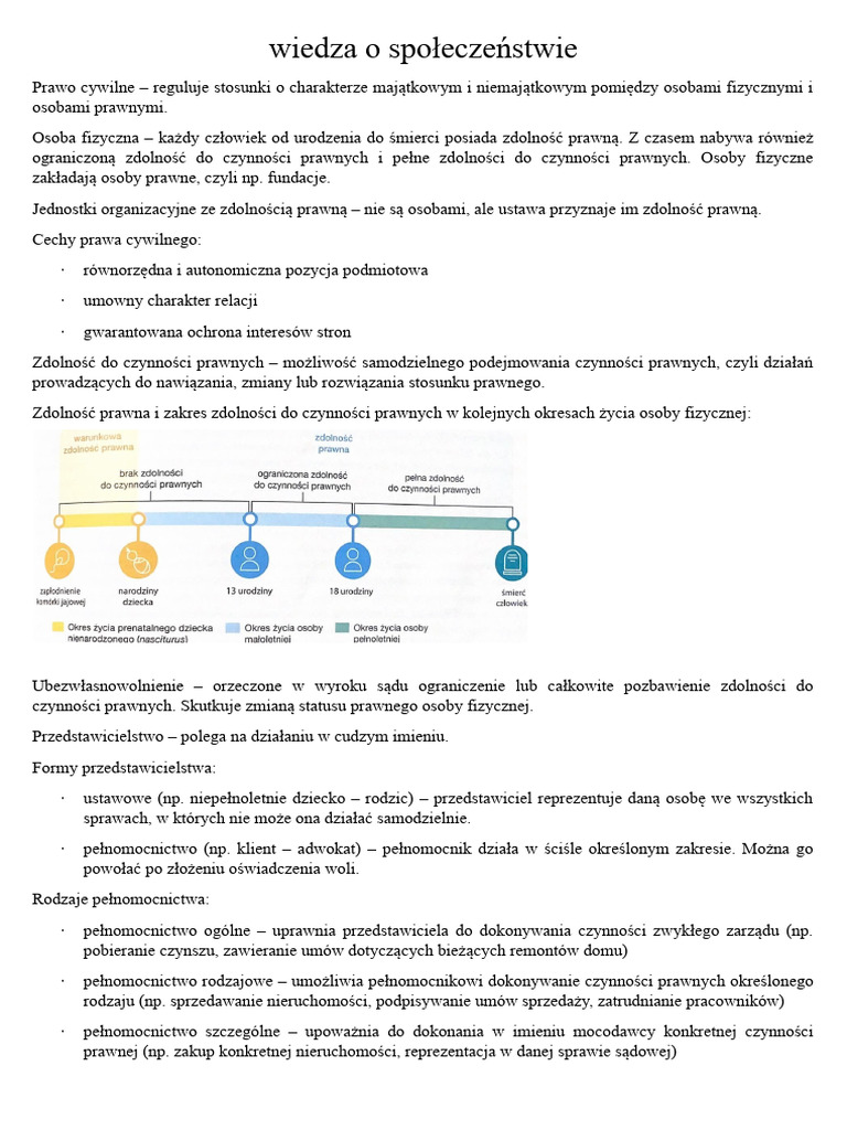 Wos Prawo I Sądy Sprawdzian Wos - Prawo Cywilne | PDF
