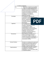 Tabla de Resumen de Palabras Claves