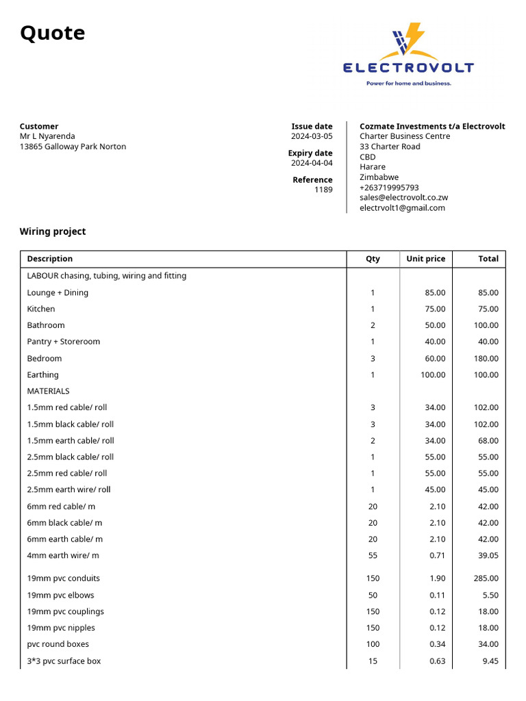 Electrical Work Quotation for Mr. Nyarenda | PDF | Electrical Wiring ...