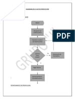 Proceso de Elaboracion Del Pilfrut (Microeconomia)