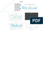 Daher Al Atin Members Statistics