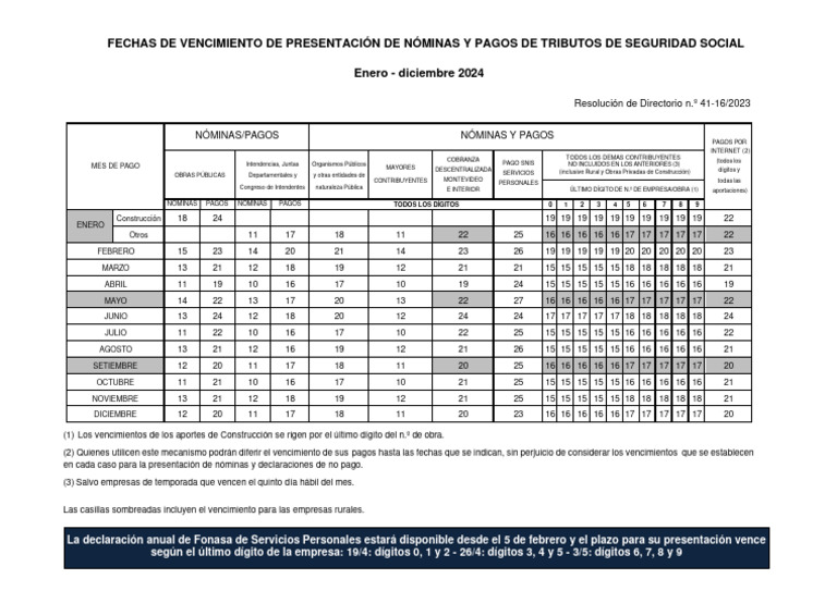 Vencimientos Nóminas y Pagos 2024 | PDF