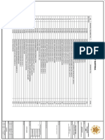 Gambar PDF Elektrikal Mikro