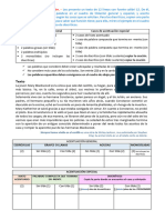 Actividad Tema 3 - Tilde General y Especial, y Diacríticos