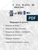 Diagrama de Bloque