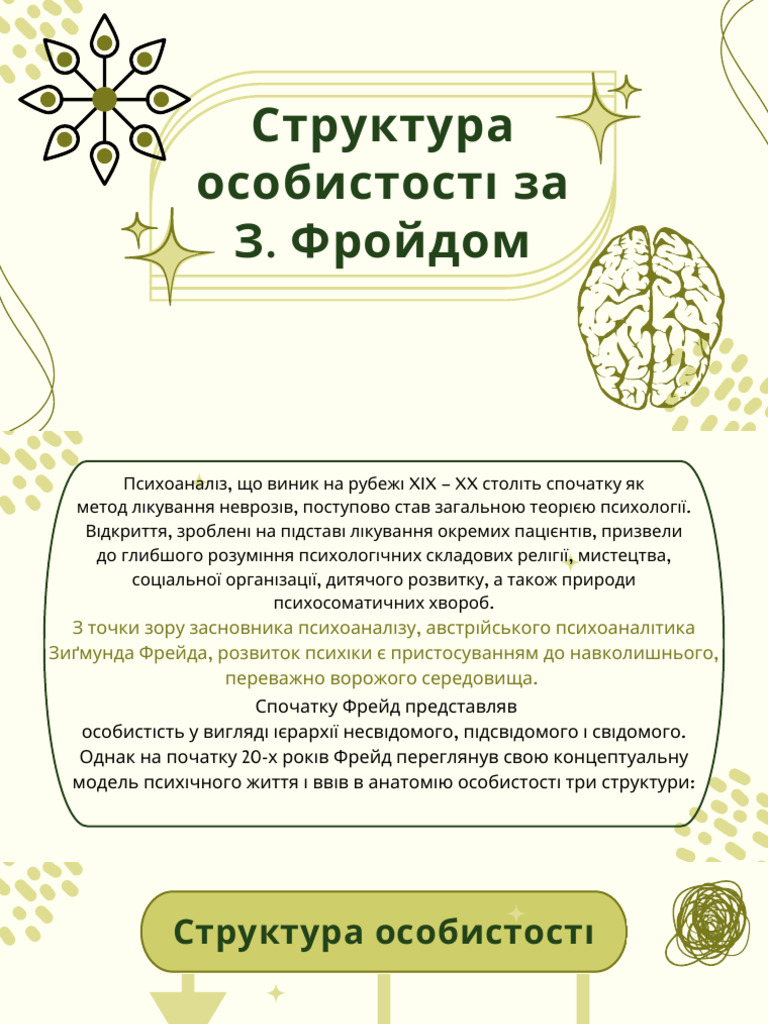 Структура особистості за Фрейдом | PDF