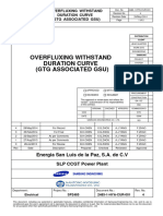 (2485-1-HYA-CUR-001) Overfluxing Withstand Duration Curve (GTG) - Rev.4