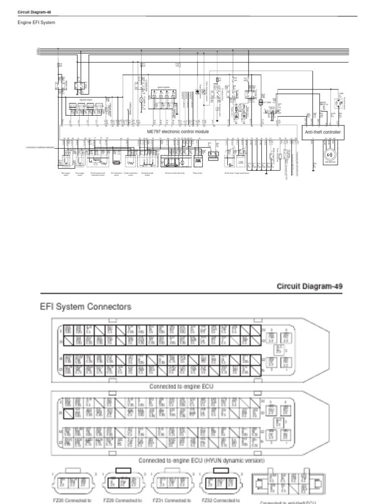 Ecu Parking And Transportation Hours