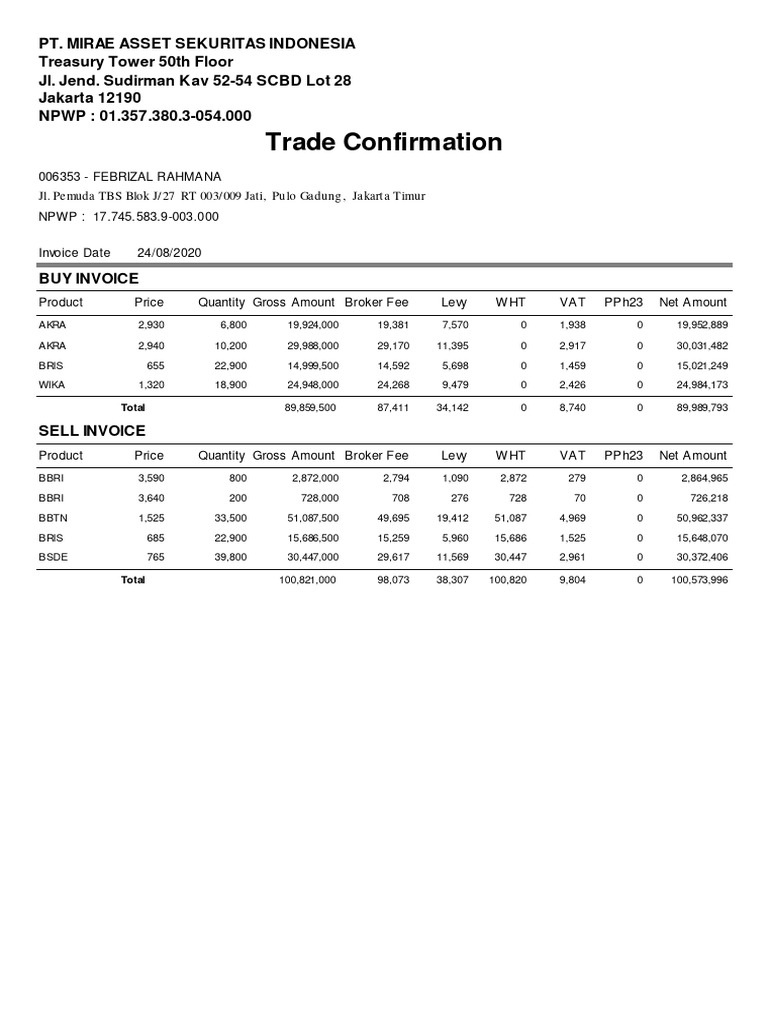 Trade Confirmation | PDF | Banking | Money