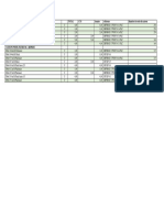 Tableau Des R F Rences Des Caissons Porte Filtre