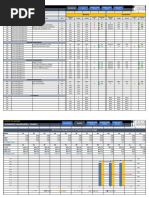 IT & DT KPI-Rev.1