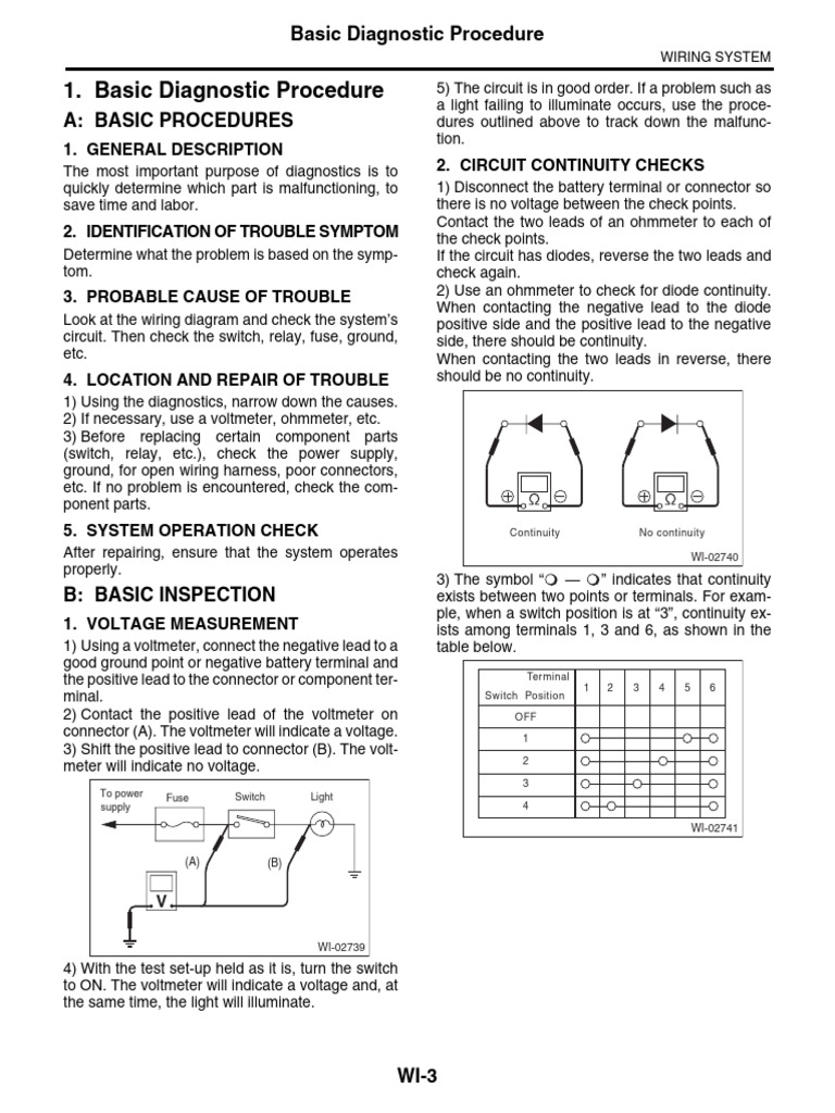 Wiring System Diagnostic Procedures | PDF | Electrical Connector | Voltage