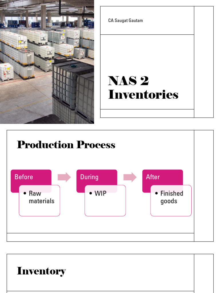 NAS 2 Inventory Management Guidelines | PDF | Inventory | Cost