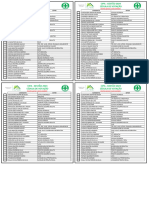 Cédula de Votação Cipa 2024