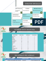 Evaluasi & Perencanaan Rscab 2024