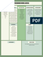 Green Simple Business Model Canvas Poster