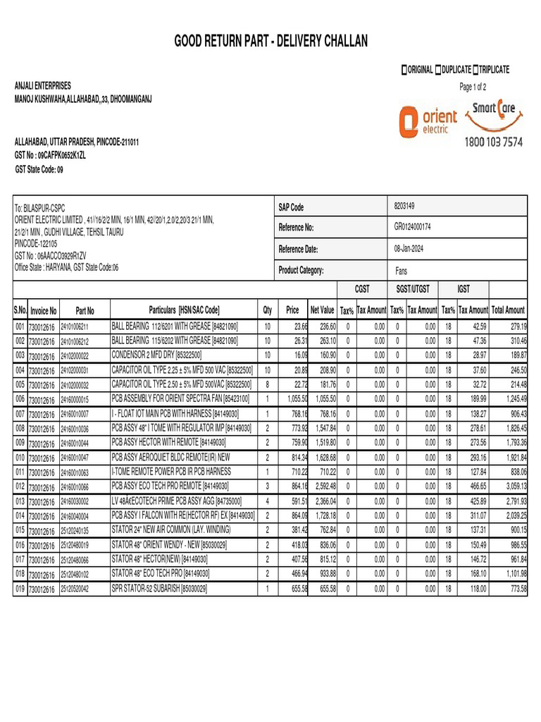 Good Stock Return GR0124000174 | PDF | Sales | Economy Of India