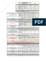 Previsão - Escala 11 de Dezembro de 2023 - Segunda-Feira