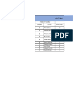 Tabela e Gráfico No Excel