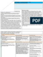 Planificación Anual de Ciencias Sociales