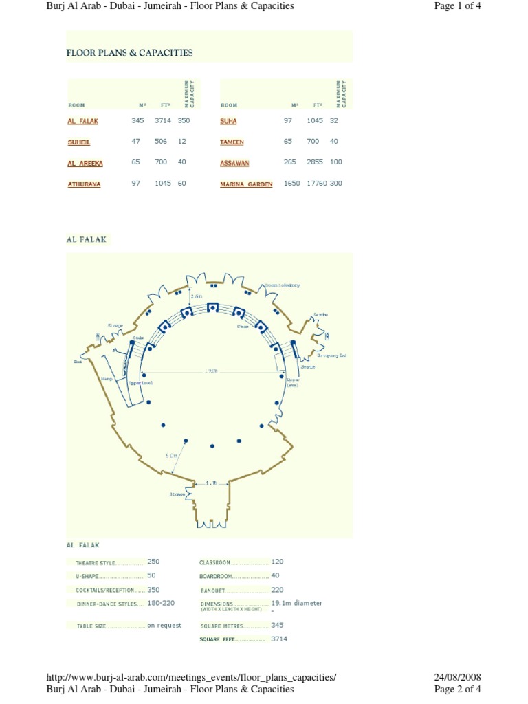 Hotels Dubai Burj Al Arab Floor Plan Dubai