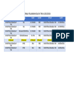 Jadwal Pelajaran Kelas Xi Tmi A 2023