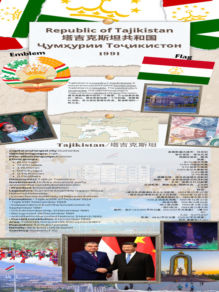 Tajikistan B | PDF