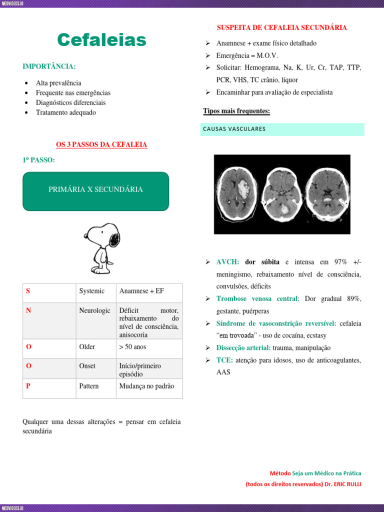Cefaleia | PDF | Enxaqueca | Dor de cabeça
