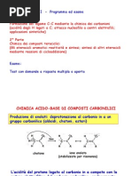 ESERCIZI CHIMICA ORGANICA