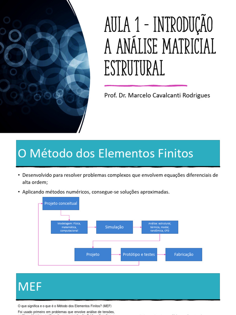 Aula 1 Introduo A Anlise Matricial Estrutural | PDF | Método dos ...