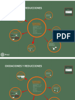 Teoría oxidaciones y reducciones