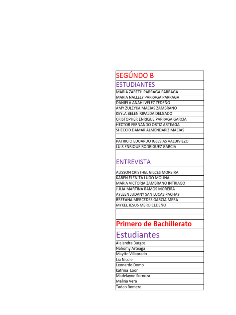 Casa Abierta 2023 - 2024 | PDF | Tecnología