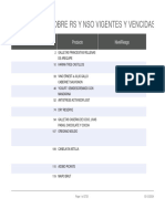 Informaci N Sobre Rs y Nso Vigentes y Vencidas