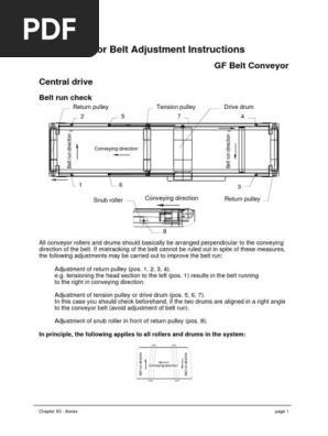 Belt Adjustment