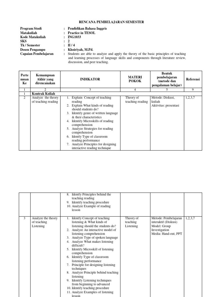 Rps Practice In Tesol 21 22 Download Free Pdf Vocabulary Grammar