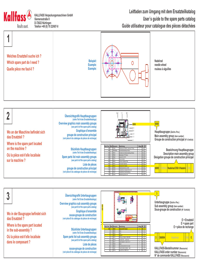 User Guide Spare Parts List | PDF