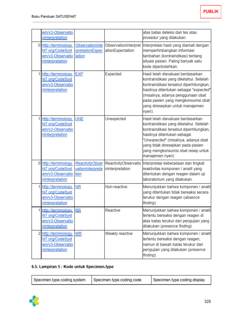 Playbook Resume Medis Rawat Jalan 5 V5 0c Diekstraksi Pdf