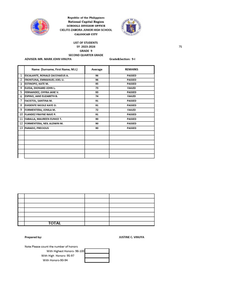 If function mark john vinuya pdf