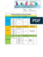 Latihan Soal Future Continuous Tense - Lembar Isian - WWW - Bimbelbrilian