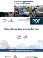 3.1 บรรยายพิเศษ Thai Auto-Parts transformation vs. Future mobility Era