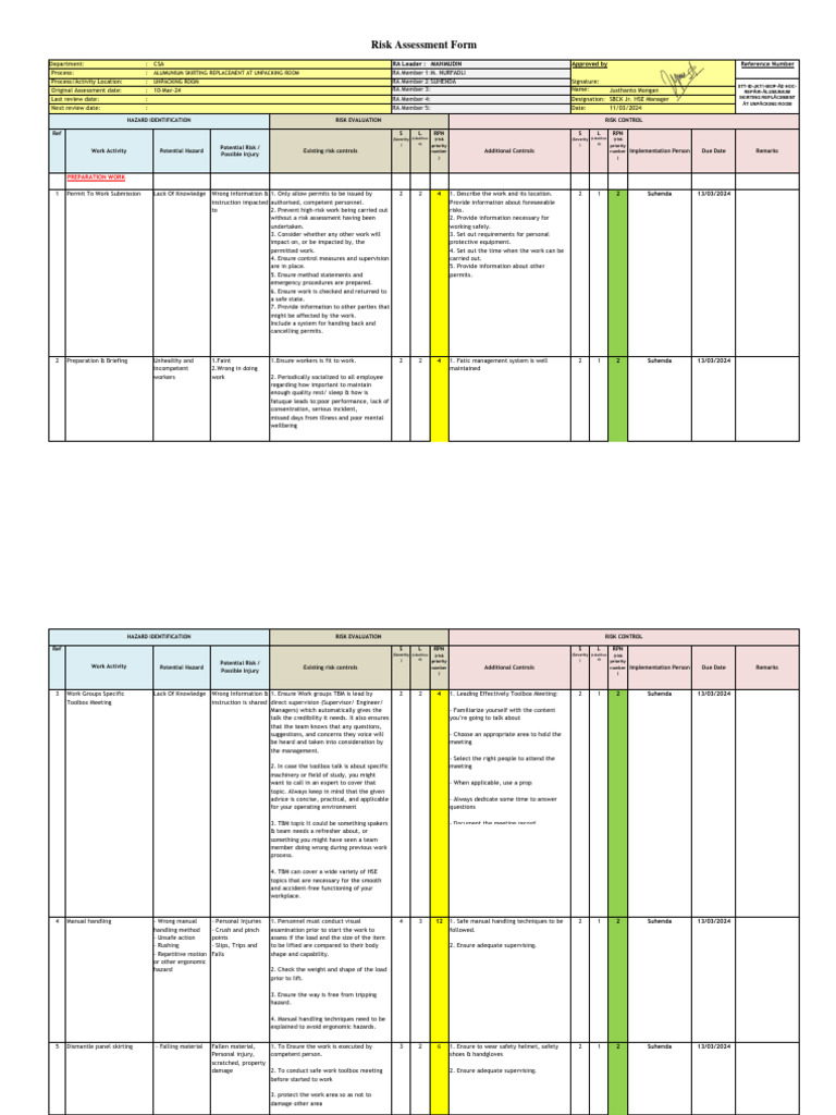 STT-ID-JKT1-RA-AD HOC-REPAIR-ALUMUNIUM SKIRTING REPLACEMENT AT ...