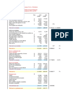 Copia de BalanceGeneral CementosPacasmayo 2022 2021